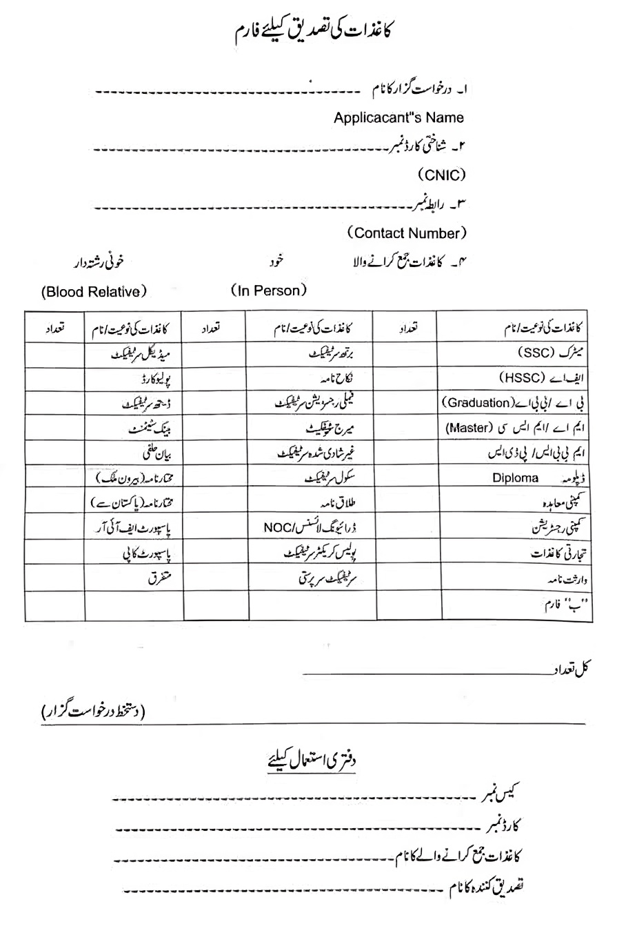MOFA Attestation Form Download (PDF)